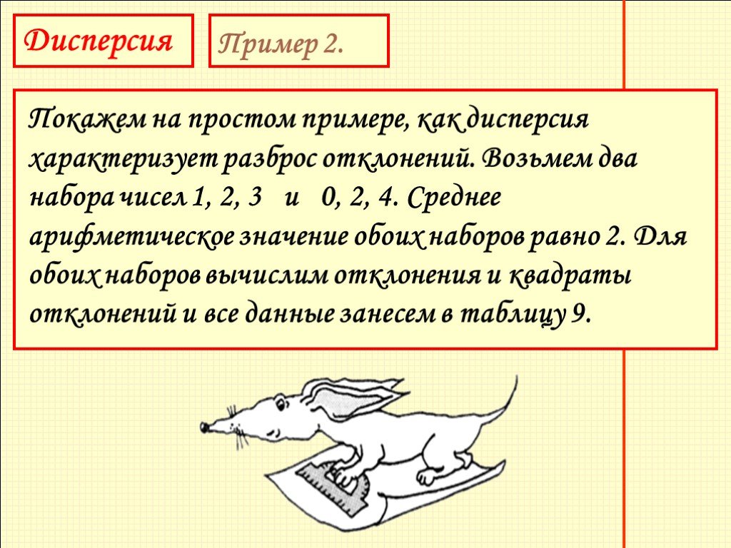 Описательная статистика 7 класс презентация