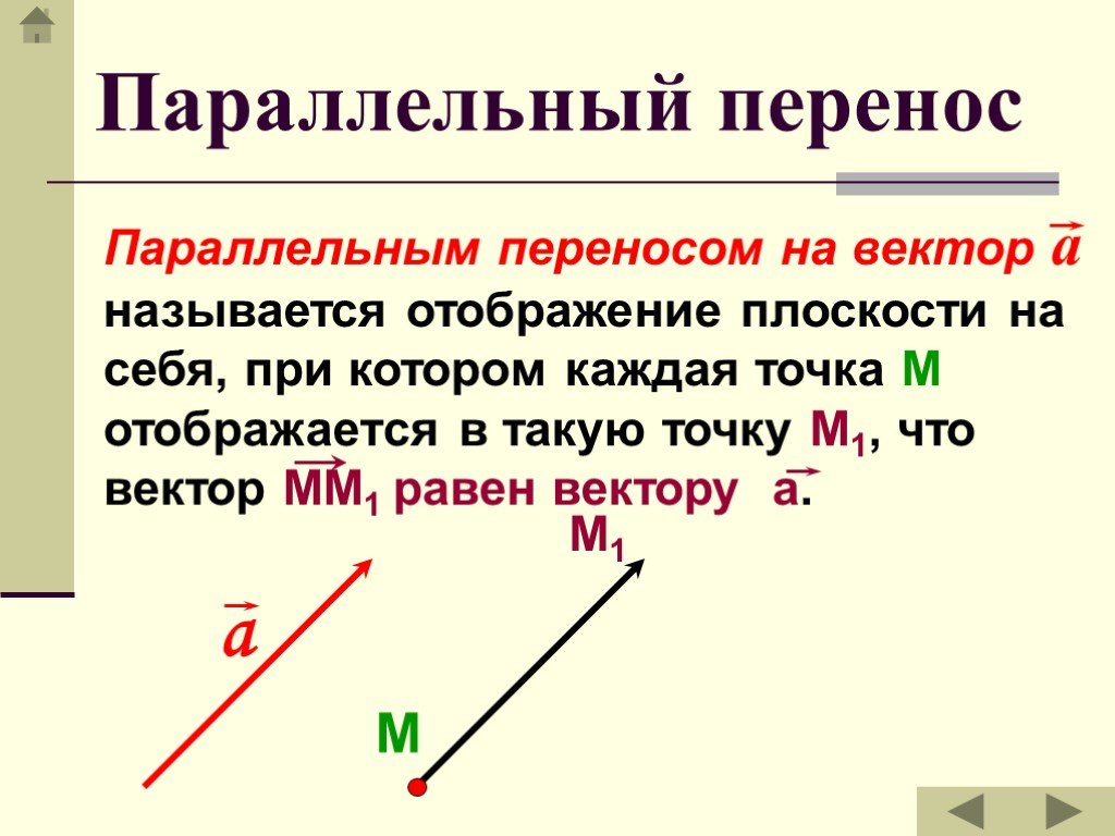 Параллельный перенос задан вектором 2 4. Параллельный перенос на вектор (1;1). При параллельном переносе на вектор. Параллельный перенос вектора на вектор. Параллельный перенос на векто.