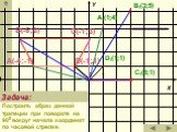 А(-4:-1) В(-5;3) D(-1;1) С(-1;3) A1(1;4) B1(3;5) C1(3;1) D1(1;1) Задача: Построить образ данной трапеции при повороте на 900 вокруг начала координат по часовой стрелке.