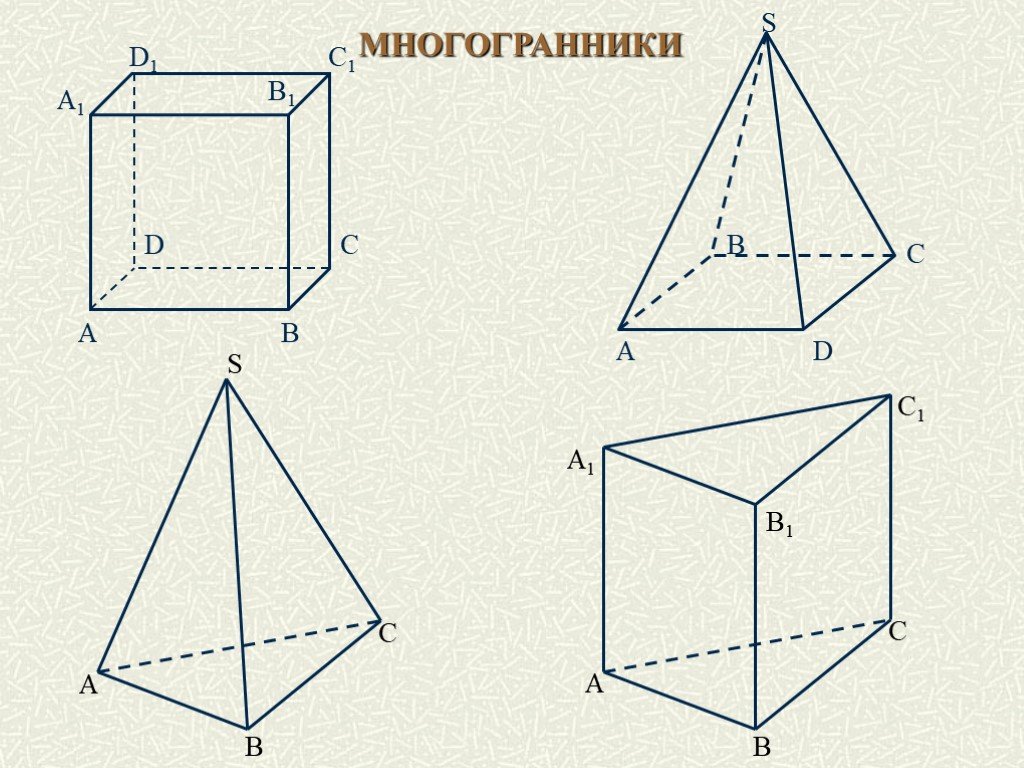 Презентация на тему многогранники 5 класс по математике