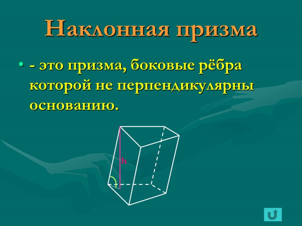 Основание наклонной призмы. Произвольная Наклонная Призма. Наклонная четырехугольная Призма. Наклонная 4 угольная Призма. Наклонная Призма Призма.