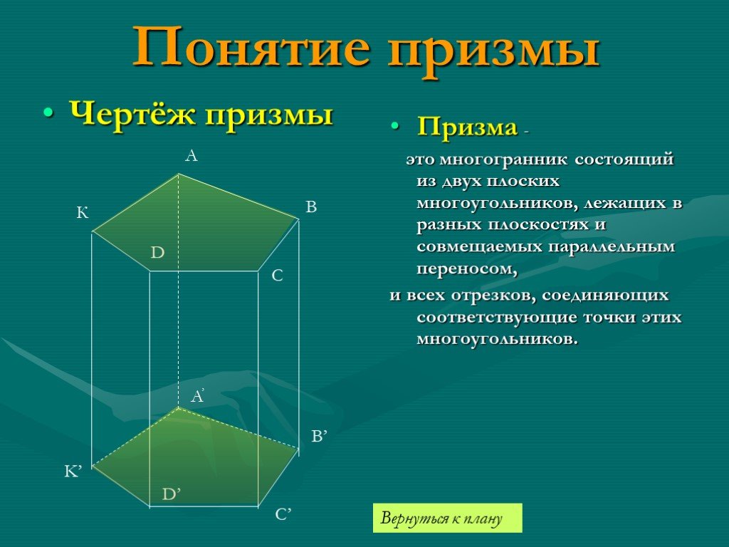 Призма геометрия фото