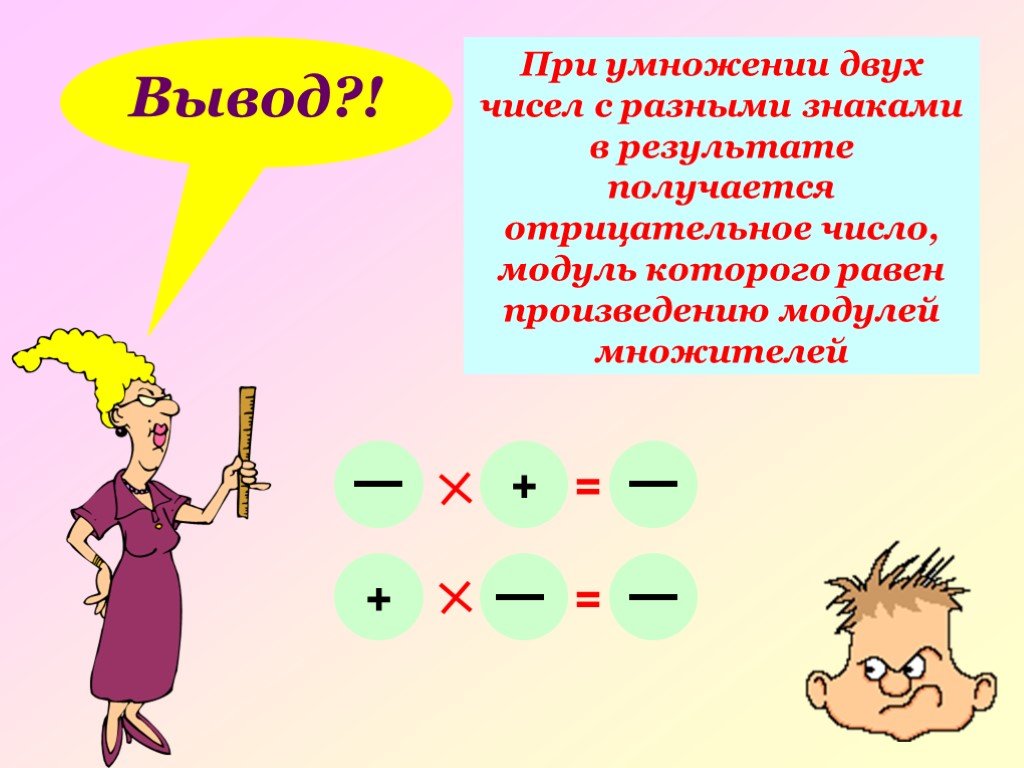 Получается плюс. Умножение чисел с разными знаками. При умнлжение двух чисел с разными знаками. При умножении двух отрицательных чисел. - На - при умножении.