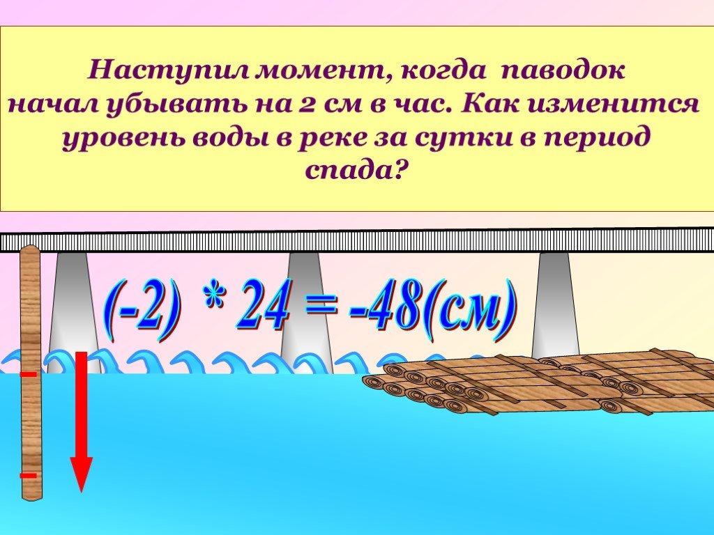 Вода прибывает. Как понять уровень воды в реке. Как определить уровень воды в реке. Как считается уровень воды в реке. Паводок (когда, сколько раз).