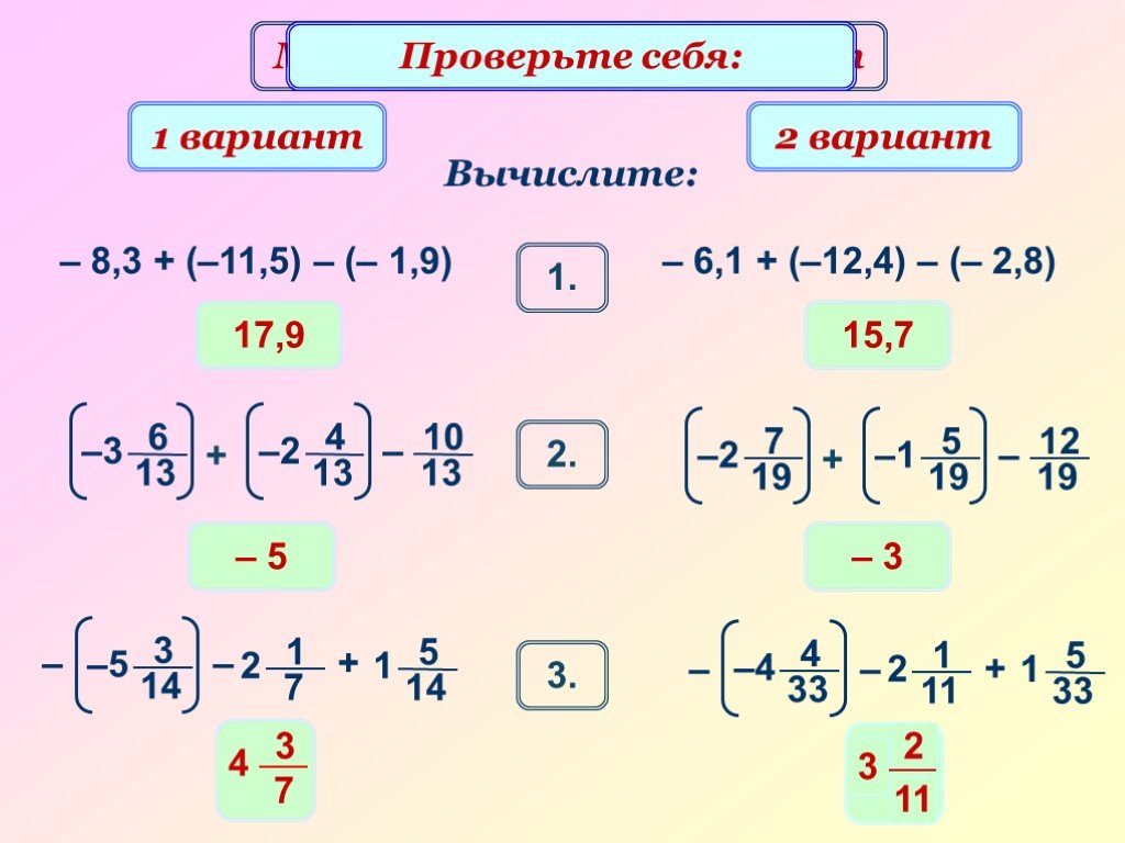 Произведение двух чисел с разными знаками. Умножение чисел с разными знаками. Вариант 1. Вычислите произведение:. Математический диктант на тему умножения чисел с разными знаками. Как найти произведение чисел с разными знаками.