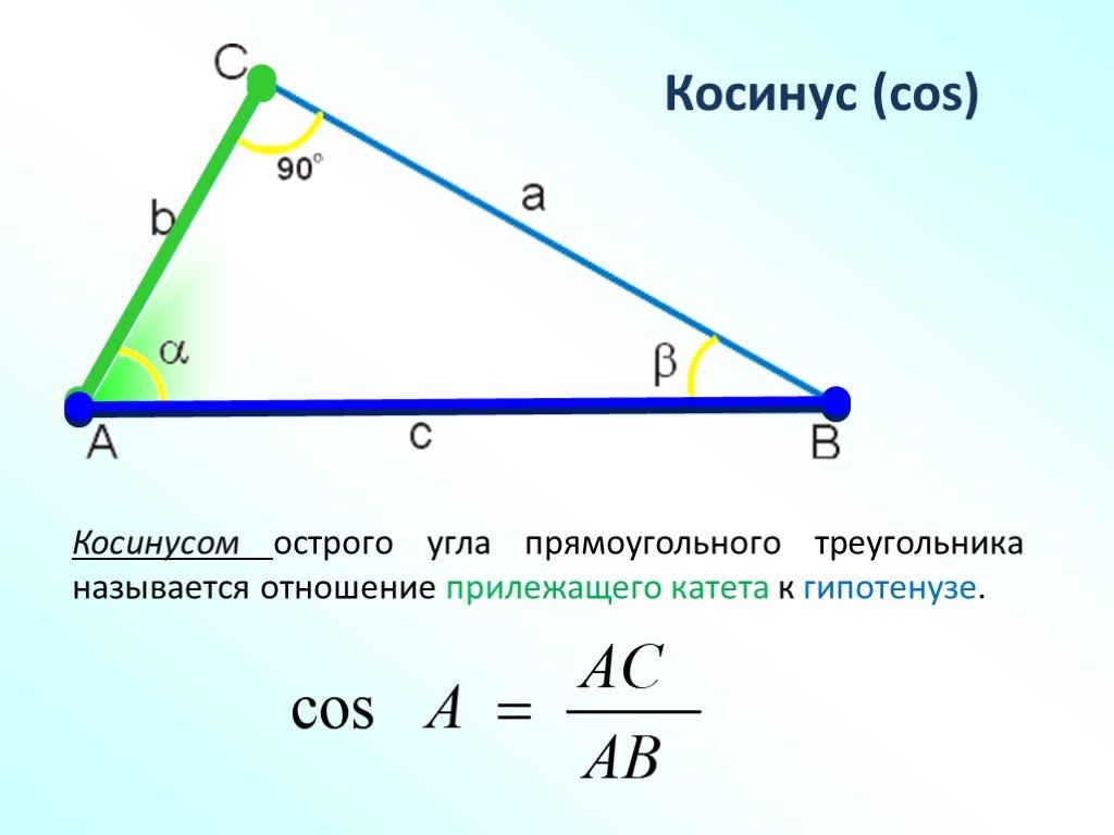 Тангенс 60 в прямоугольном треугольнике. Косинус угла в прямоугольном треугольнике. Косинус не прямоугольного треугольника. Косинус в прямоугольном треугольнике это отношение. Тангенс угла в непрямоугольном треугольнике.
