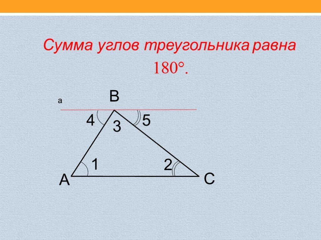 Чему равна сумма углов 12. Сумма углов треугольника. Сумма угловтнтугольника. Сумма всех углов треугольника. Сумма всех углов треугольника равна.