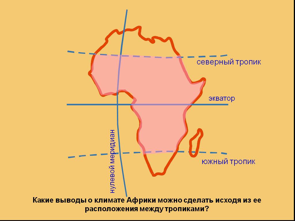 Какие условные линии пересекают африку. Северный и Южный Тропик в Африке. Экватор тропики 0 Меридиан на Африке. Выделите Экватор и нулевой Меридиан Северный и Южный тропики. Северный Тропик и Южный Тропик на карте.