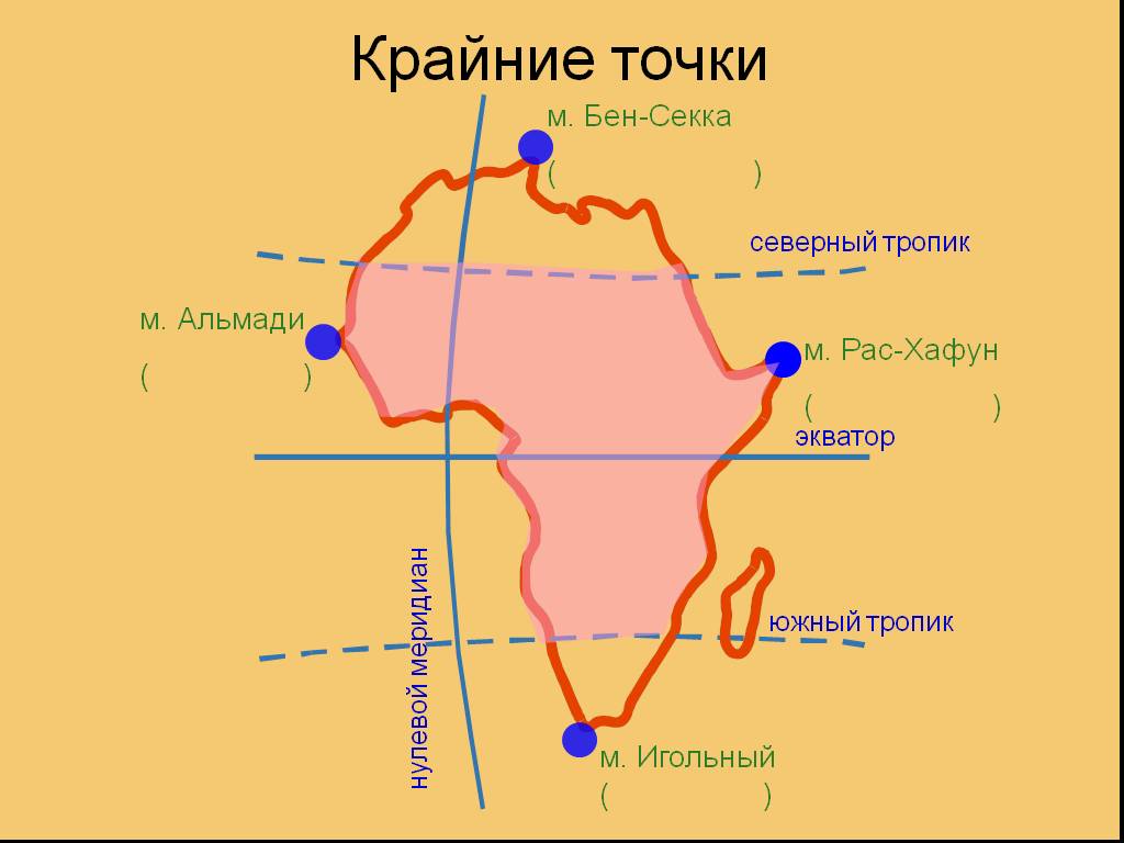 Крайние точки африки их координаты. Крайние точки Африки на карте. Крайние точки материка Африка на карте. Крайние точки Африки на карте с координатами. Карта Африки крайние точки Африки.