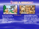 Образ волка в сказках 4 класс Слайд: 9