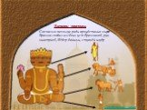 Согласно легенде ради процветания миров Брахма создал из своих уст брахманов, рук кшатриев, бёдер вайшьи, ступнёй шудр