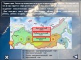 Арктический пояс. Субарктический пояс. Умеренный пояс. Территория России расположена в трех климатических поясах. В каждом из них формируется определенный тип климата. В пределах умеренного пояса выделяют климатические области со своими типами климатов. Для каждого типа климата характерны общие черт