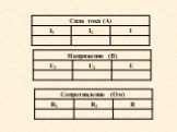 Последовательное соединение проводников (8 класс) Слайд: 9