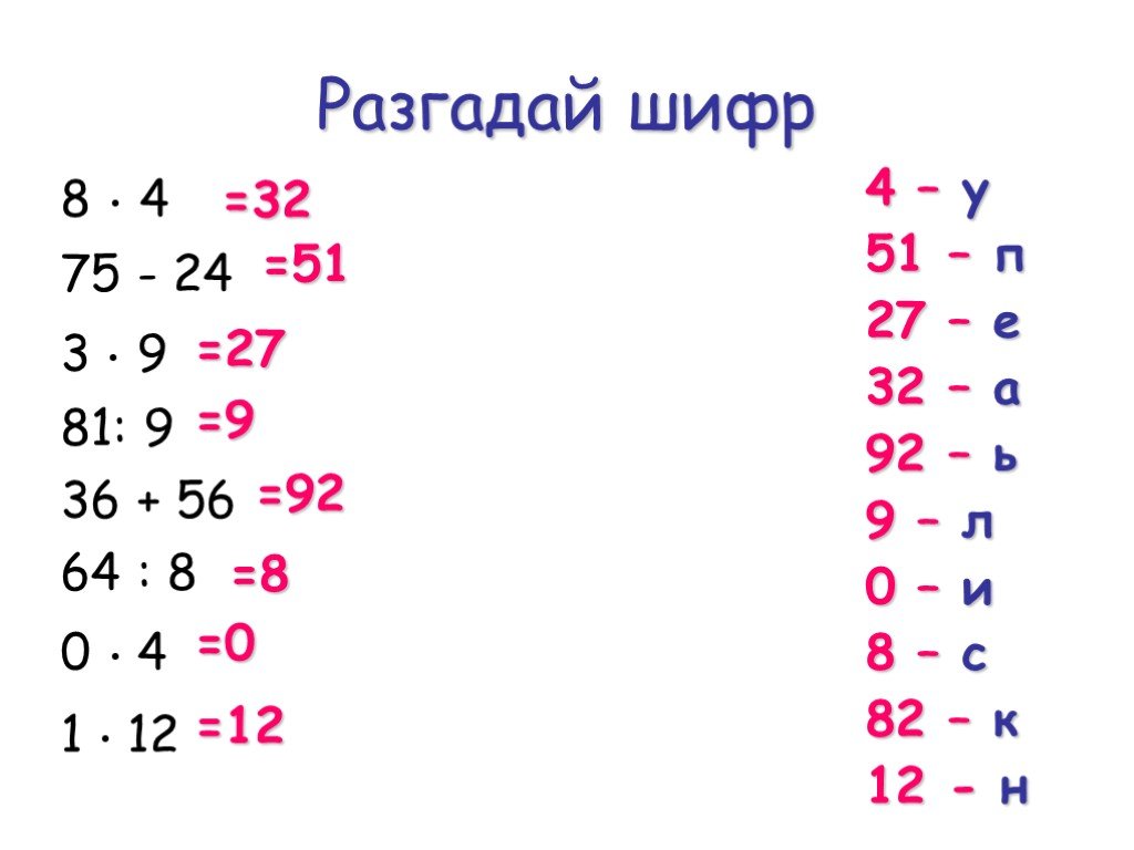 Соловьев сергий радонежский составь план текста 4 класс