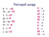 Разгадай шифр. 8 . 4 75 - 24 3 . 9 81: 9 36 + 56 64 : 8 0 . 4 1 . 12. 4 – у 51 – п 27 – е 32 – а 92 – ь 9 – л 0 – и 8 – с 82 – к 12 - н. =51 =9 =0 =8