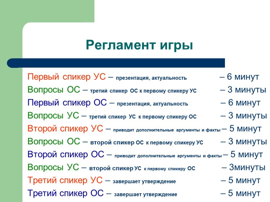 Вопрос на минуту. Структура дебатов Карла Поппера. Регламент дебатов Карла Поппера. Презентация спикера. Карл поппер дебаты правила.