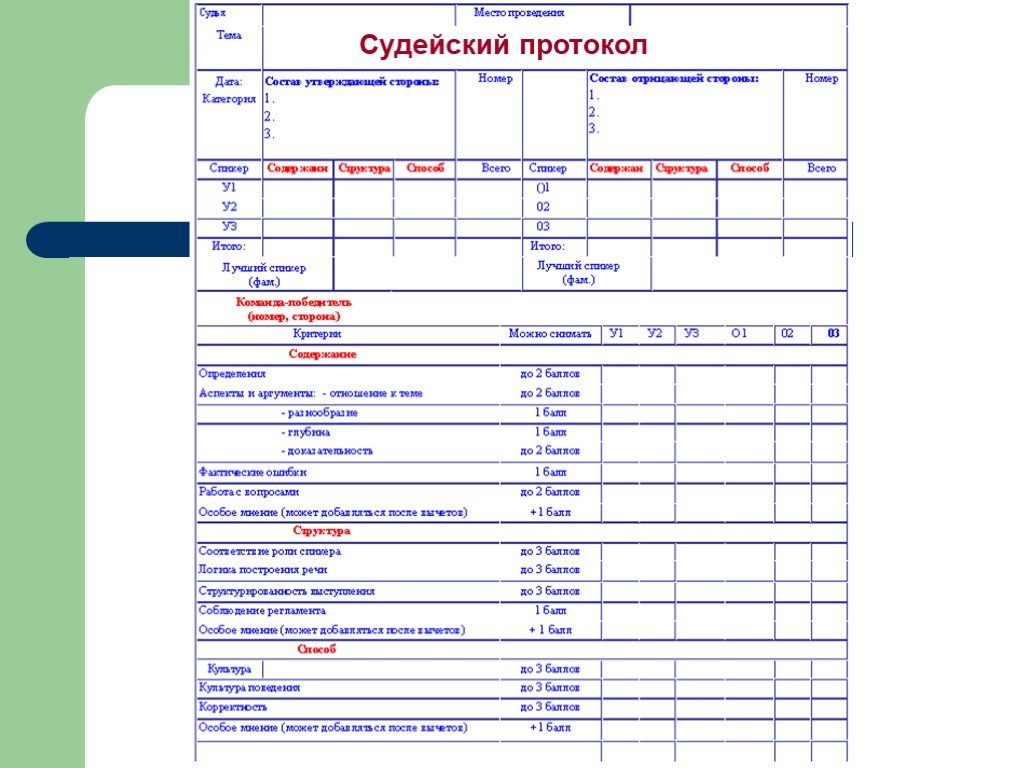 Протокол судьи. Игра дебаты судейский протокол. Судейский протокол дебатов примеры. Судейский протокол для дебатов в школе. Судейский протокол дебатов Карла Поппера.