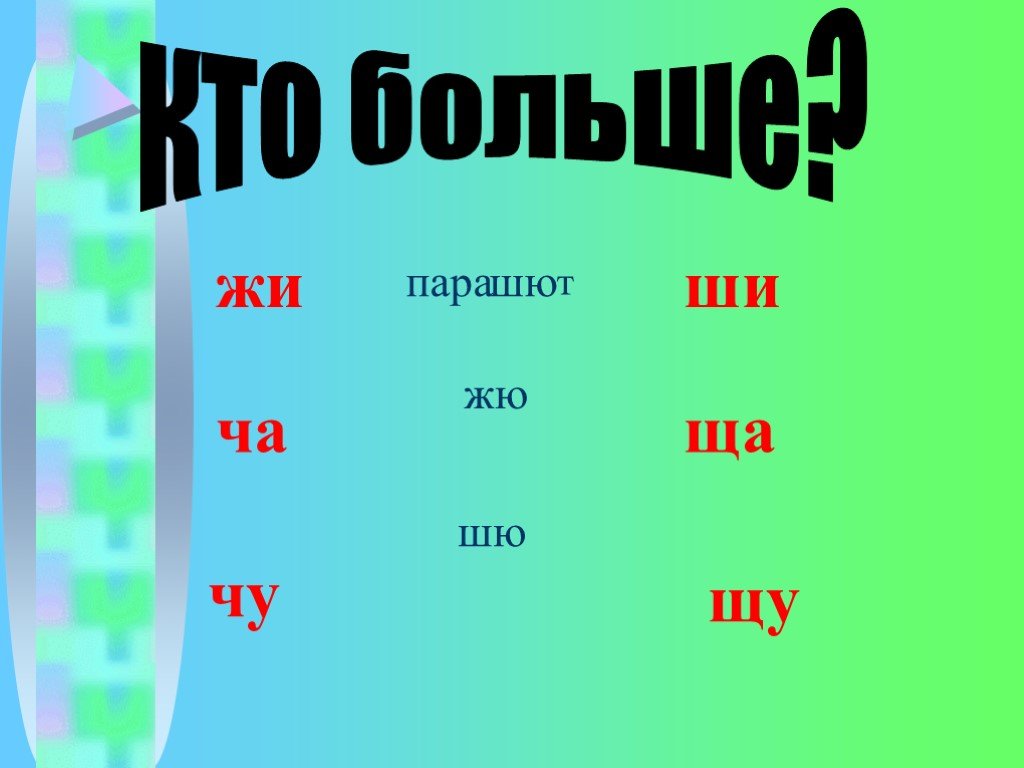 Буквы и у а после шипящих 5. Буквы а о в корнях раст -рос- -ращ-. Буквы и у а после шипящих 5 класс. Буквы и у а после шипящих 5 класс презентация. Ча ща Чу ЩУ ЧК ЧН.