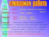 словарная работа Жюри. Жюри – «клятва», «присяга на верность». Брошюра (франц.) Брошь – «игла». Пара – «против» Шют – «падение». Парашют (греч.) (франц.). Брошюра - небольшая книжка, листы которой не переплетены, а скреплены металлическими скрепками или (чаще всего) сшиты при помощи иглы – «броши»; 