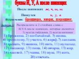 Задание 1: 1) Пружинка, 2) необычайный, 3) шишка, 4) прополощу, 5) участок, 6) жираф,7) ландыши, 8) трещать, 9) машина, 10) шить, 11) щупальце, 12) пассажир, 13) пища, 14) овчарка, 15) жир, 16) часовой, 17) чашка, 18) щука, 19) жить, 20) отвечать.