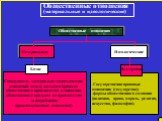 -Государственно-правовые отношения (государство); -формы общественного сознания (политика, право, мораль, религия, искусство, философия). Совокупность материально-экономических отношений между людьми в процессе общественного производства и движения общественного продукта от производства до потреблен