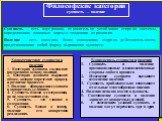 Философские категории сущность – явление. Сущность – есть внутренняя, относительно устойчивая сторона системы, определяющая основные черты и тенденции ее развития. Явление – есть внешняя, более изменчивая сторона действительности, представляющая собой форму выражения сущности. Характеристика сущност