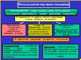 Методология научного познания. МЕТОДОЛОГИЯ – теория методов, учение об их сущности, возможностях (эффективности, границах применения), взаимосвязи. В зависимости от широты области применения, степени общности различаются. Философская методология. учение об универсальных принципах познания. Учение об