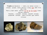 Піри́т (грец. буквально — камінь, що висікає вогонь) — мінерал, сульфід заліза хімічного складу FeS2 (46,6 % Fe, 53,4 % S). Часто у піриті наявні домішки Co, Ni, As, Cu, Au,Se і інших хімічних елементів. Синоніми — сірчаний колчедан, залізний колчедан, купоросний колчедан, камінь інкський, руда залі