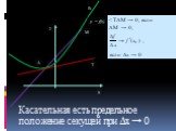 y = f(х) A B M T. < TAM → 0, если АМ → 0, , если Δх → 0. Касательная есть предельное положение секущей при Δх → 0