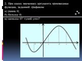2. При каких значениях аргумента производная функции, заданной графиком а) равна 0; б) больше 0; в) меньше 0? тупой угол?
