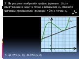 3. На рисунке изображён график функции f(x) и касательная к нему в точке с абсциссой x0. Найдите значение производной функции f /(x) в точке x0 . 3. № 253 (а, б), № 254 (а, б)