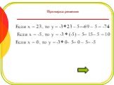 Проверка решения. Если x = 23, то y = -3 23 – 5=-69 – 5 = -74 Если x = -5, то y = -3  (-5) – 5= 15– 5 = 10 Если x = 0, то y = -3 0– 5= 0 – 5= -5