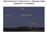 Летне-Осенний Треугольник – сборная звёзд Северного полушария