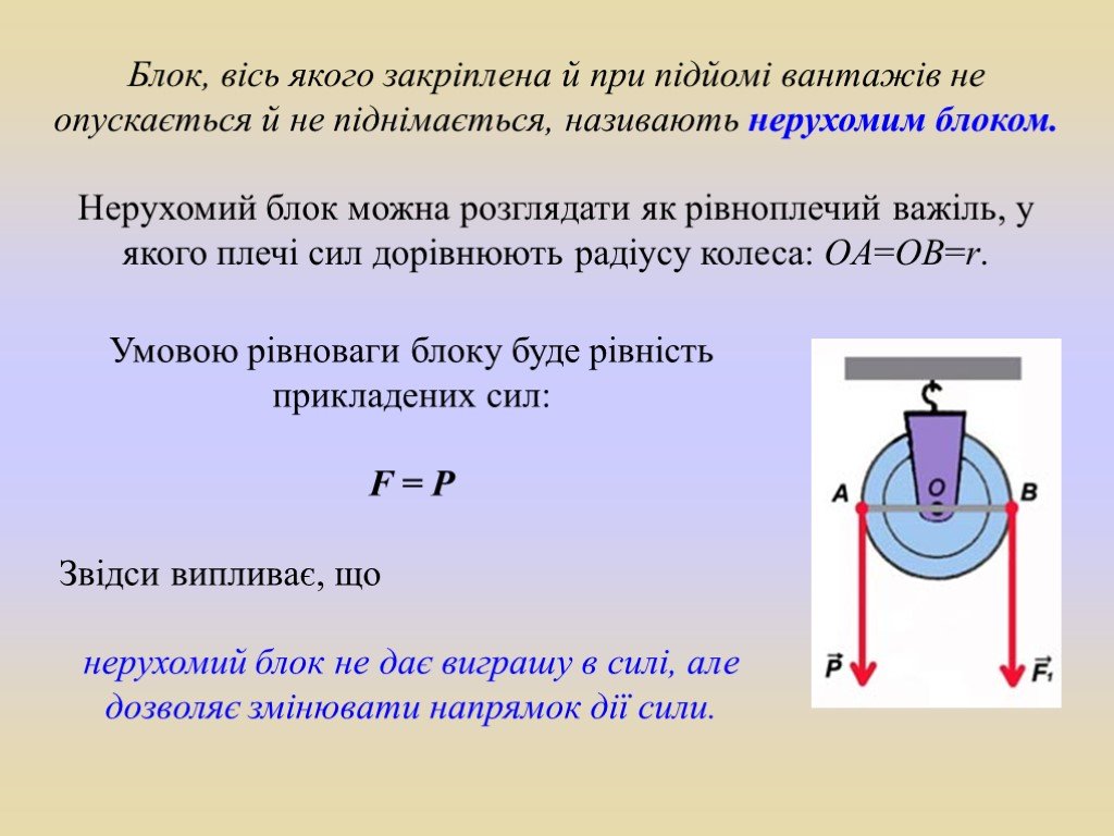 Блоки физика 7 презентация