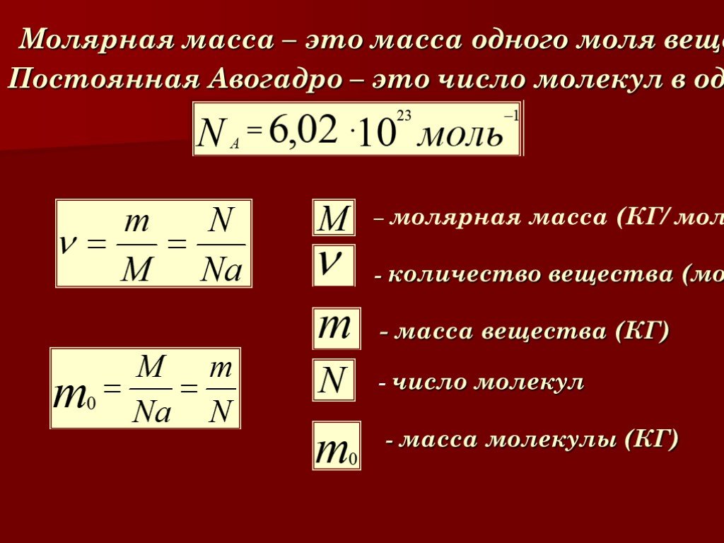 Презентация молярная масса