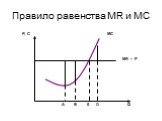 Правило равенства MR и MC. Р, С МС МR = P A 0