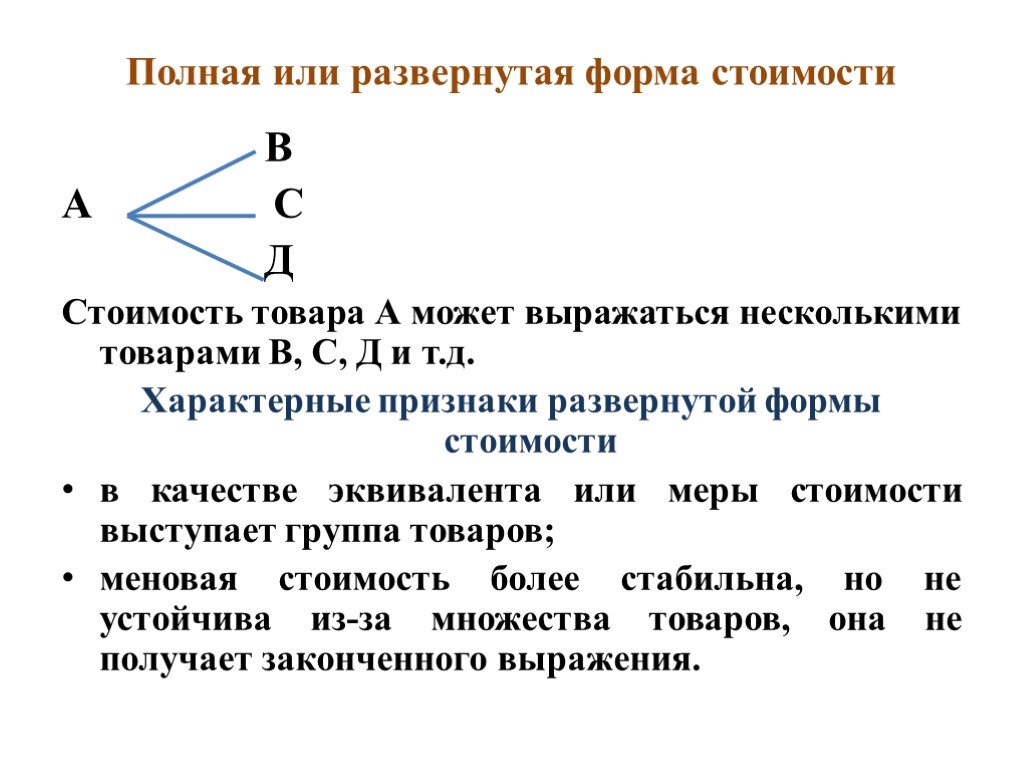 Формы стоимости. Полная или развернутая форма стоимости. Полная (развернутая) формы стоимости. Полная или развернутая форма стоимости пример. Развернутая форма стоимости картинка.