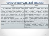 сопоставительный анализ