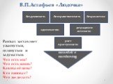 В.П.Астафьев «Людочка». бездуховность. безнравственность. безразличие одиночество. деградация личности. рост преступности. Вымирание деревни. Рассказ заставляет ужаснуться, оглянуться и задуматься. Что есть мы? Что есть жизнь? Какова её цена? Кто виноват? Что же делать?