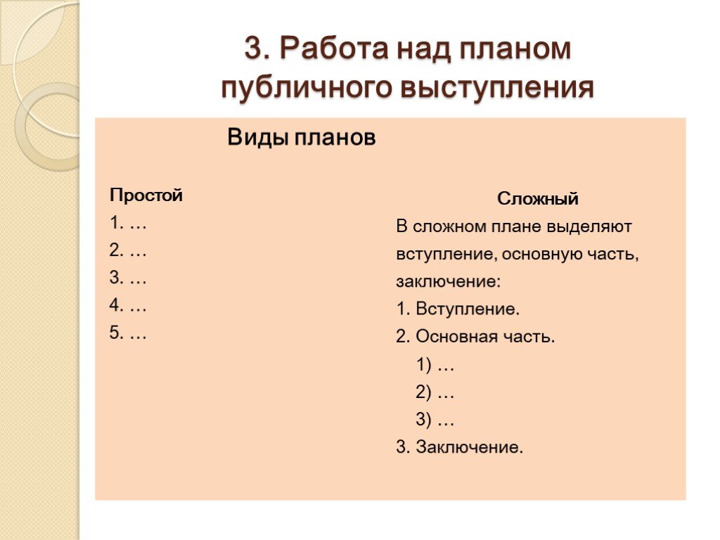 Подпункт в сложном плане. Как составить сложный план по тексту. Составить сложный план по русскому языку 5 класс. Пример сложного плана по русскому языку. Что такое сложный план в русском языке 5 класс.