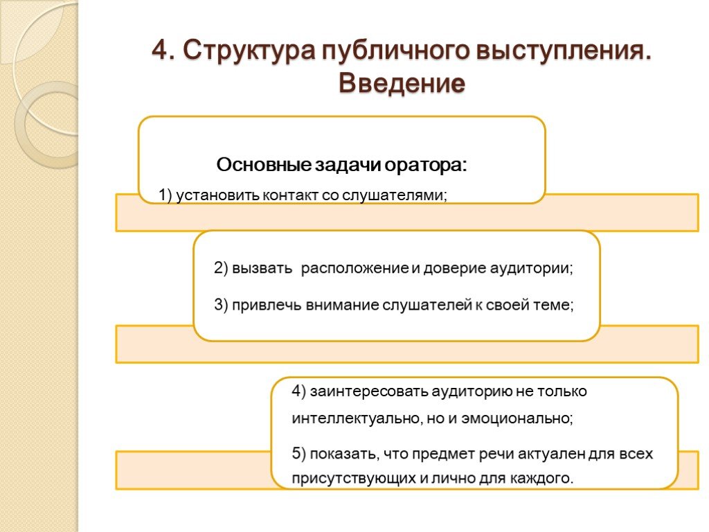 Структура публичного