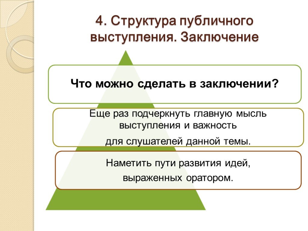 Презентация для выступлений