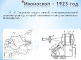 Иконоскоп – 1923 год. В. К. Зворыкин создал первый полнофункциональный телекинопроектор, который ознаменовал конец механического телевидения.