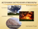Источники загрязнения атмосферы. Естественные: вулканы лесные пожары песчаные бури