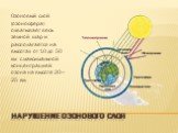 нарушение озонового слоя. Озоновый слой (озоносфера) охватывает весь земной шар и располагается на высотах от 10 до 50 км с максимальной концентрацией озона на высоте 20—25 км.