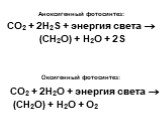 Аноксигенный фотосинтез: CO2 + 2H2S + энергия света  (CH2O) + H2O + 2S Оксигенный фотосинтез: CO2 + 2H2O + энергия света  (CH2O) + H2O + O2