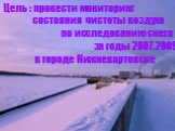 Цель : провести мониторинг состояния чистоты воздуха по исследованию снега за годы 2007,2009 в городе Нижневартовске