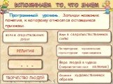 Программный уровень. Запиши название понятия, к которому относятся оставшиеся признаки.