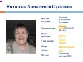 Наталья Алексеевна Суханова