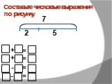Составьте числовые выражения по рисунку. + = - 7 5